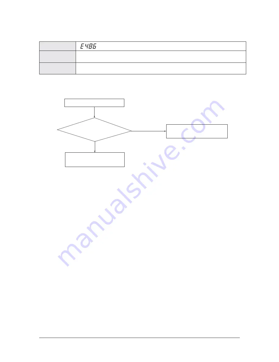 Samsung AM007FN1DCH/AA Service Manual Download Page 196