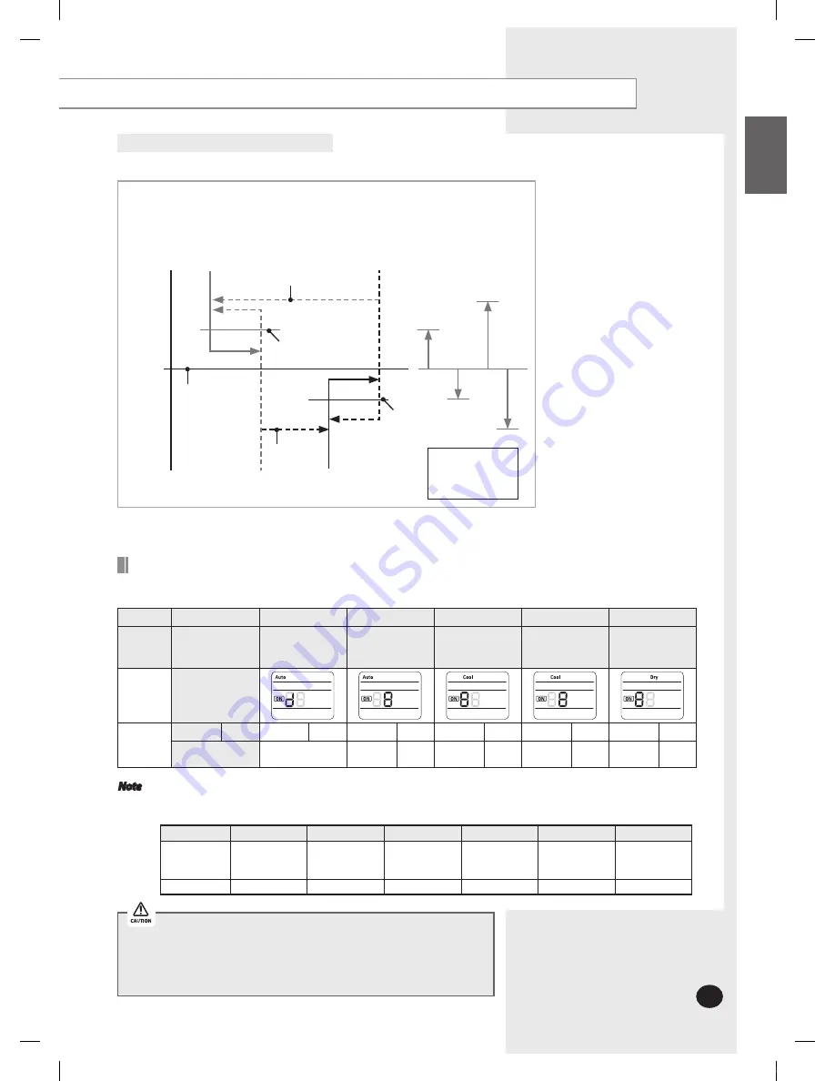 Samsung AM007FN1DCH Series Installation Manual Download Page 30