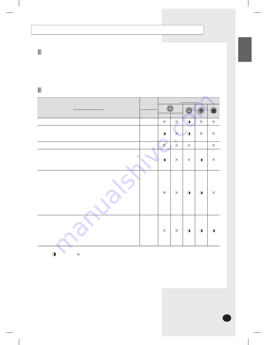 Samsung AM007FN1DCH Series Installation Manual Download Page 32