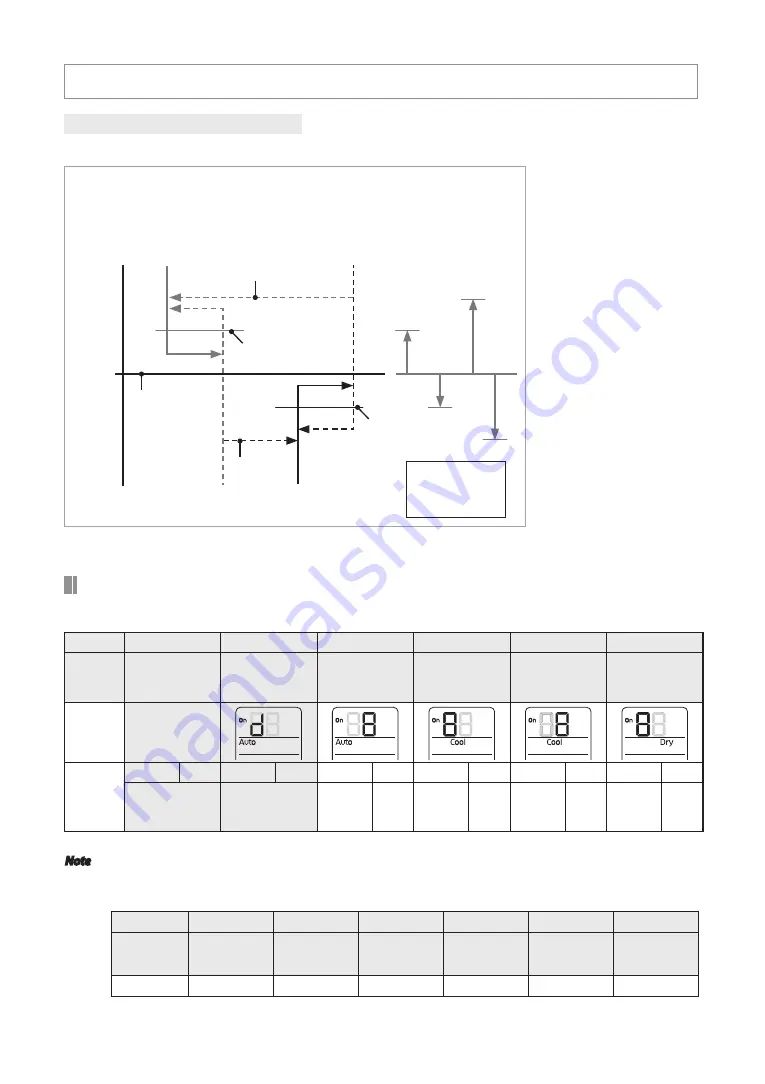 Samsung AM017FNLDEH/EU Скачать руководство пользователя страница 31