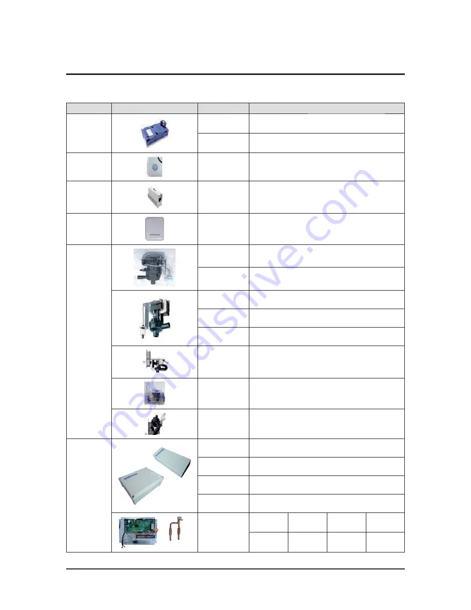 Samsung AM038KXWDCH Service Manual Download Page 40