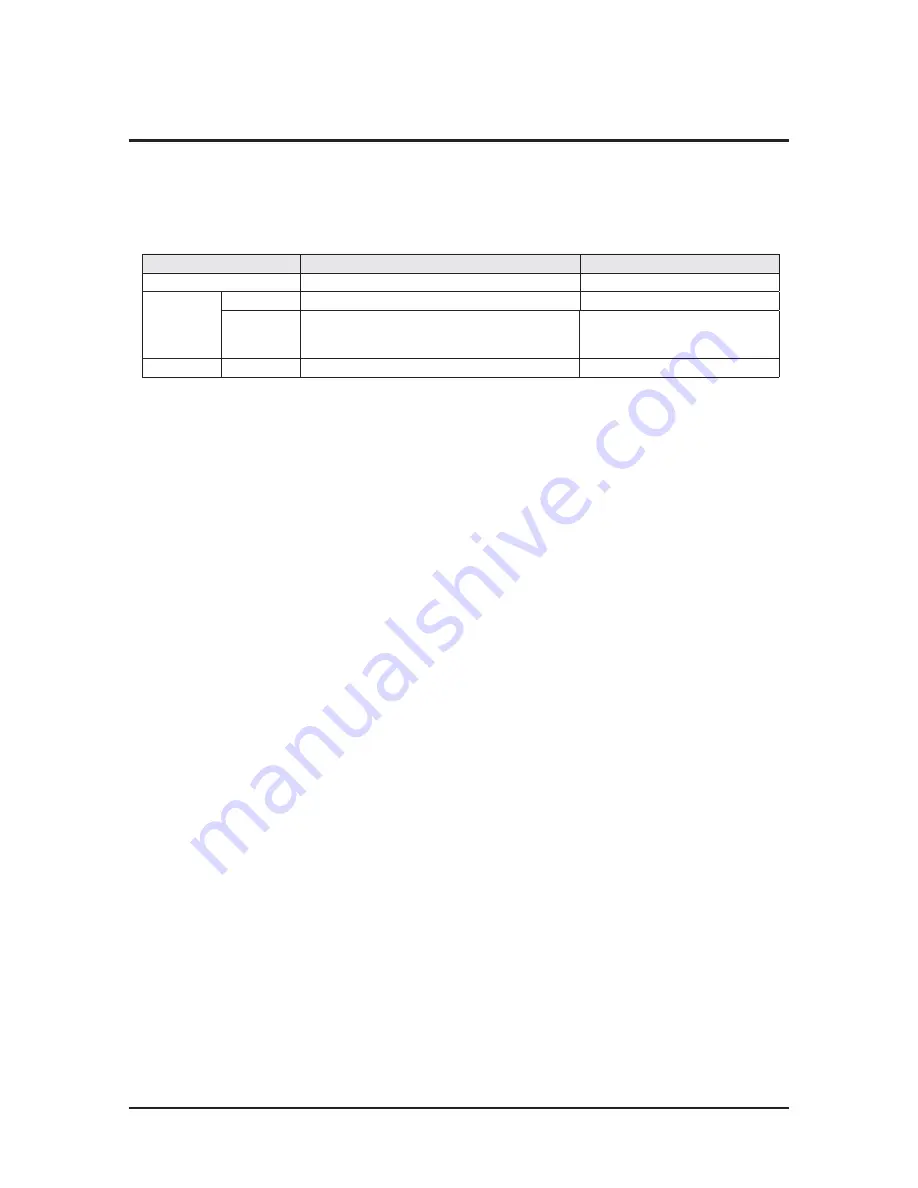 Samsung AM038KXWDCH Service Manual Download Page 71