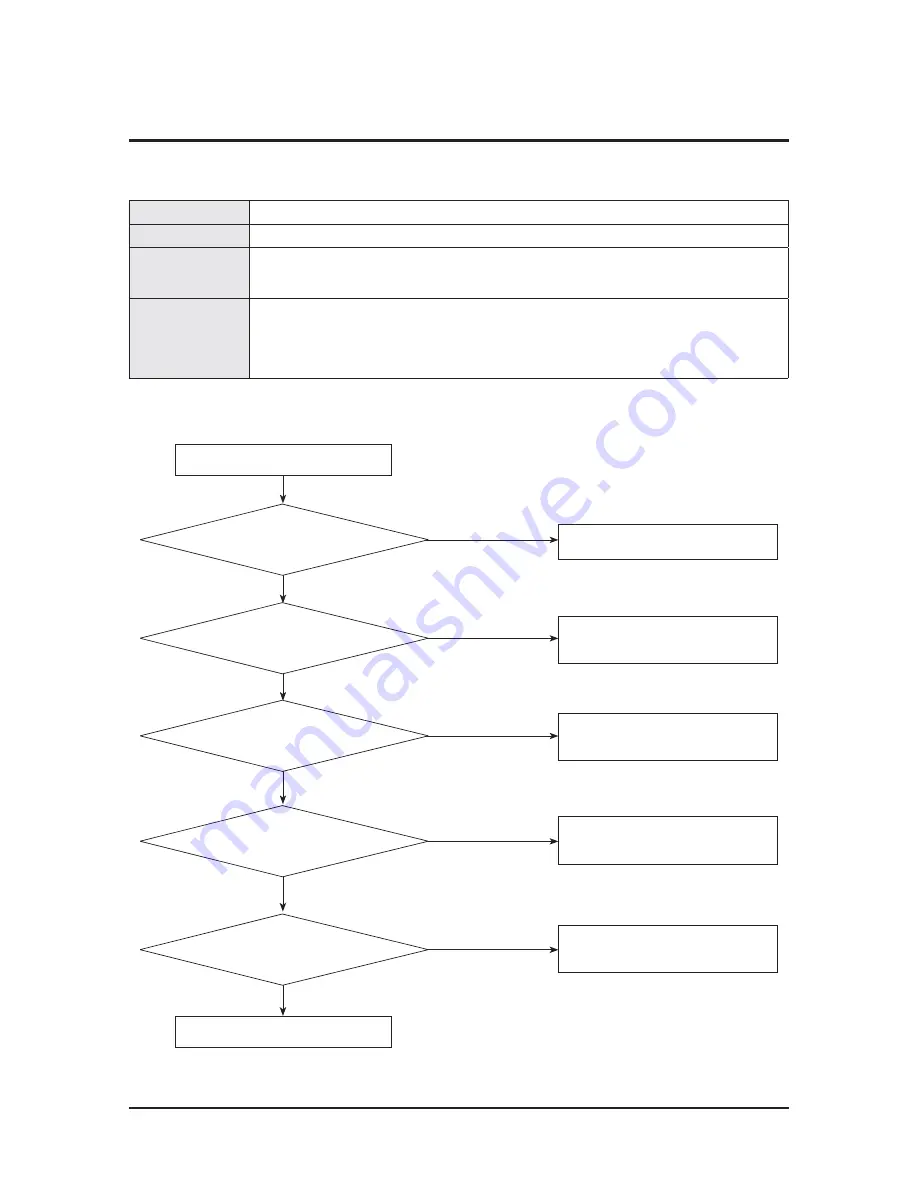 Samsung AM038KXWDCH Service Manual Download Page 86