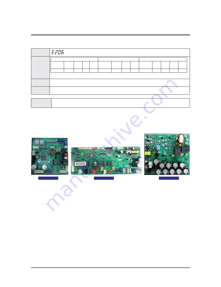 Samsung AM038KXWDCH Скачать руководство пользователя страница 154