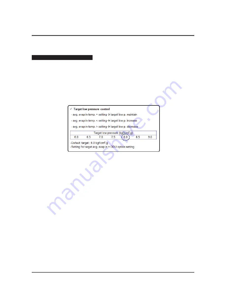 Samsung AM038KXWDCH Service Manual Download Page 203