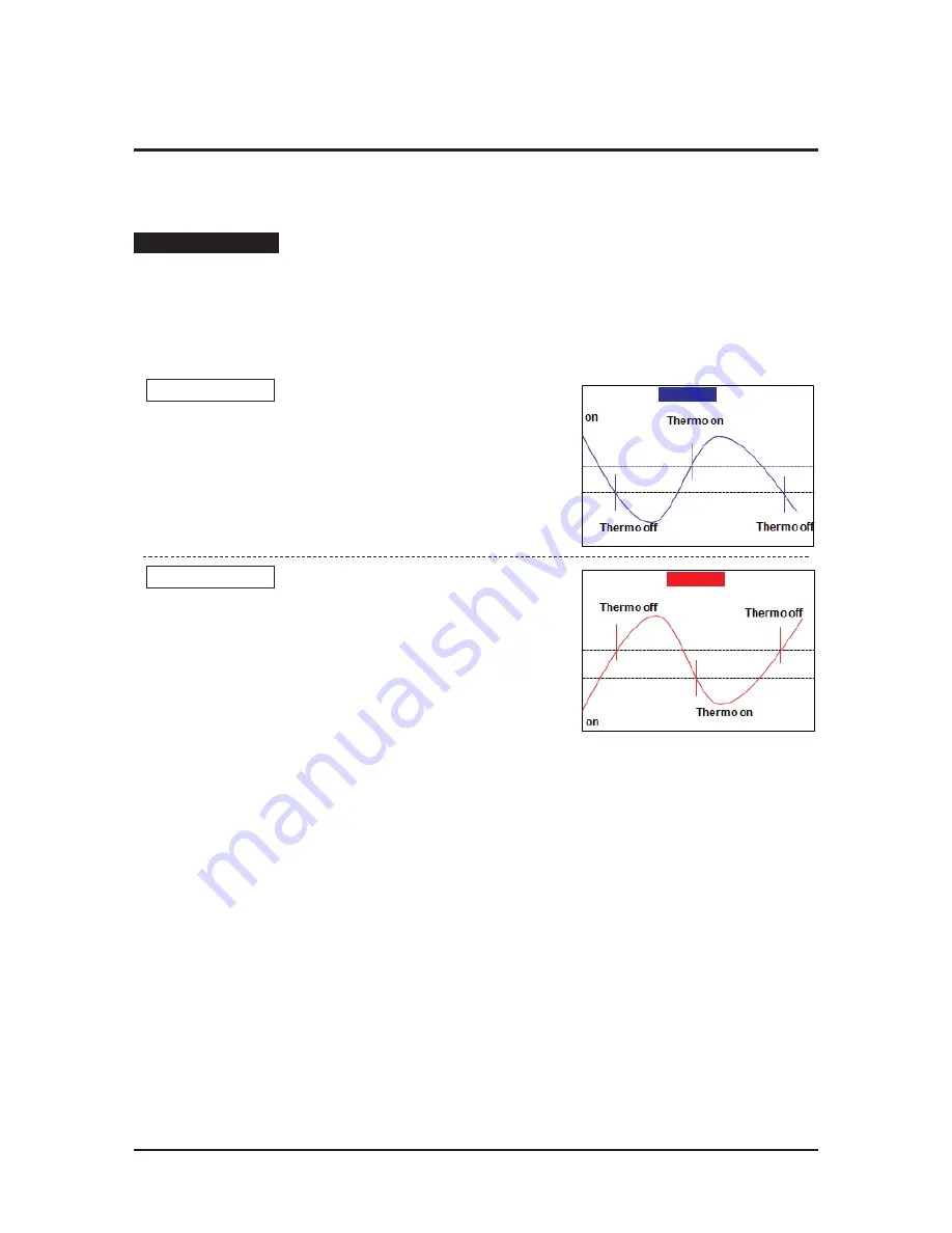 Samsung AM038KXWDCH Service Manual Download Page 242