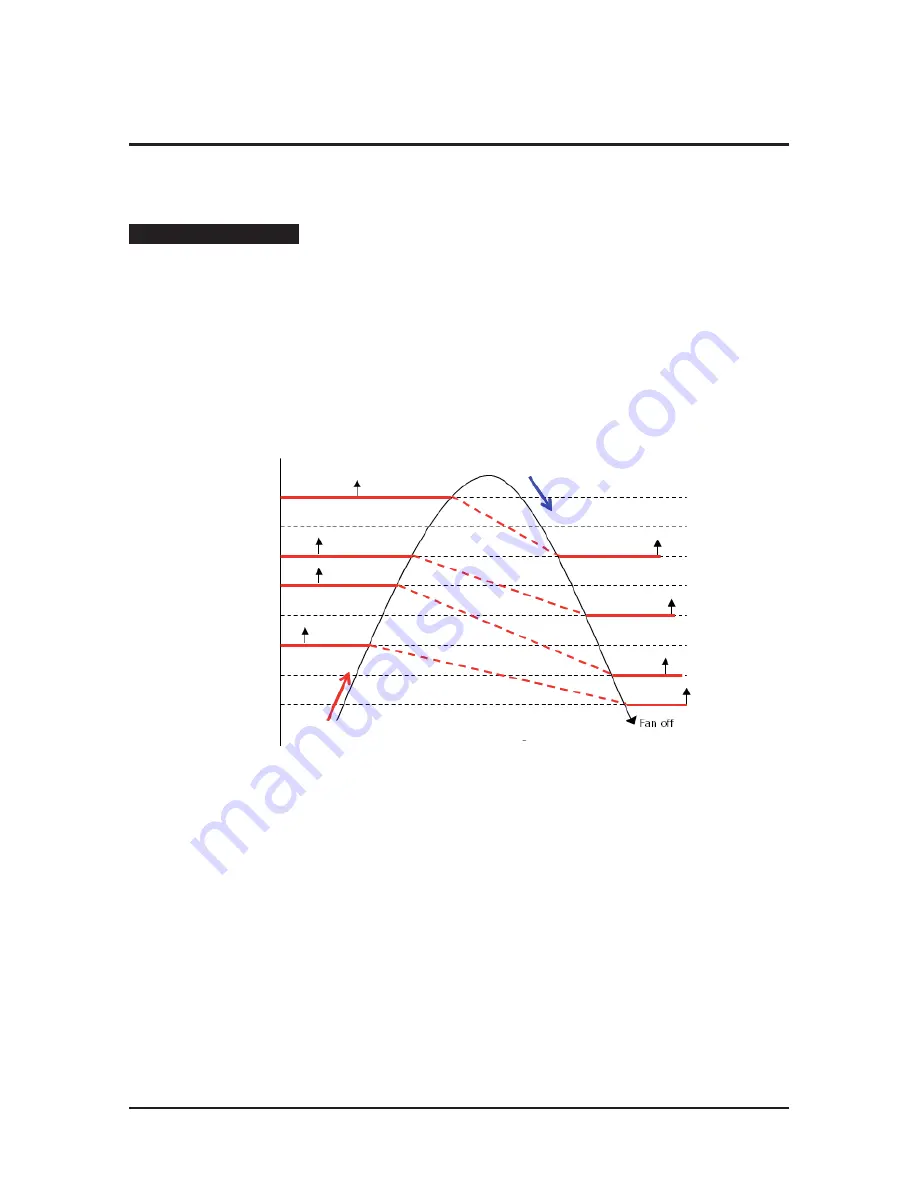 Samsung AM038KXWDCH Service Manual Download Page 248