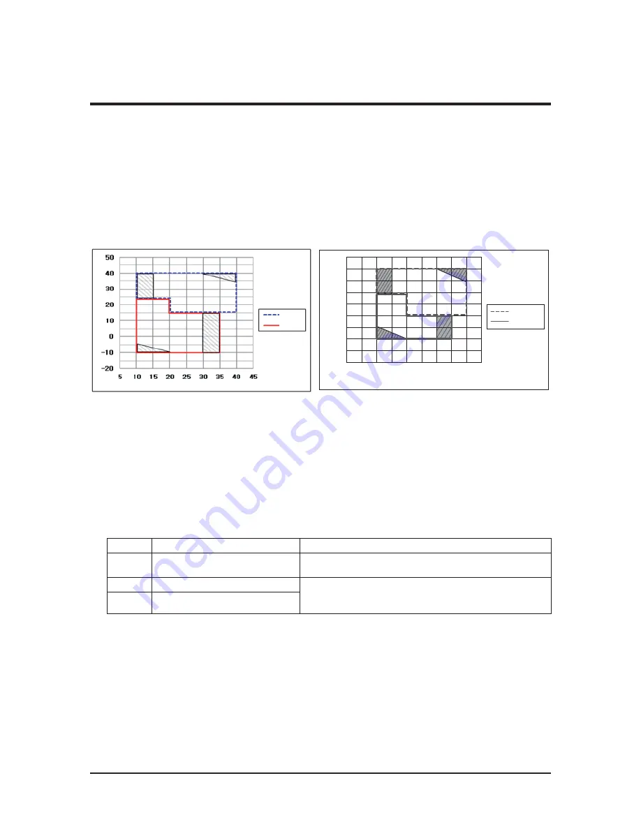 Samsung AM038KXWDCH Service Manual Download Page 280