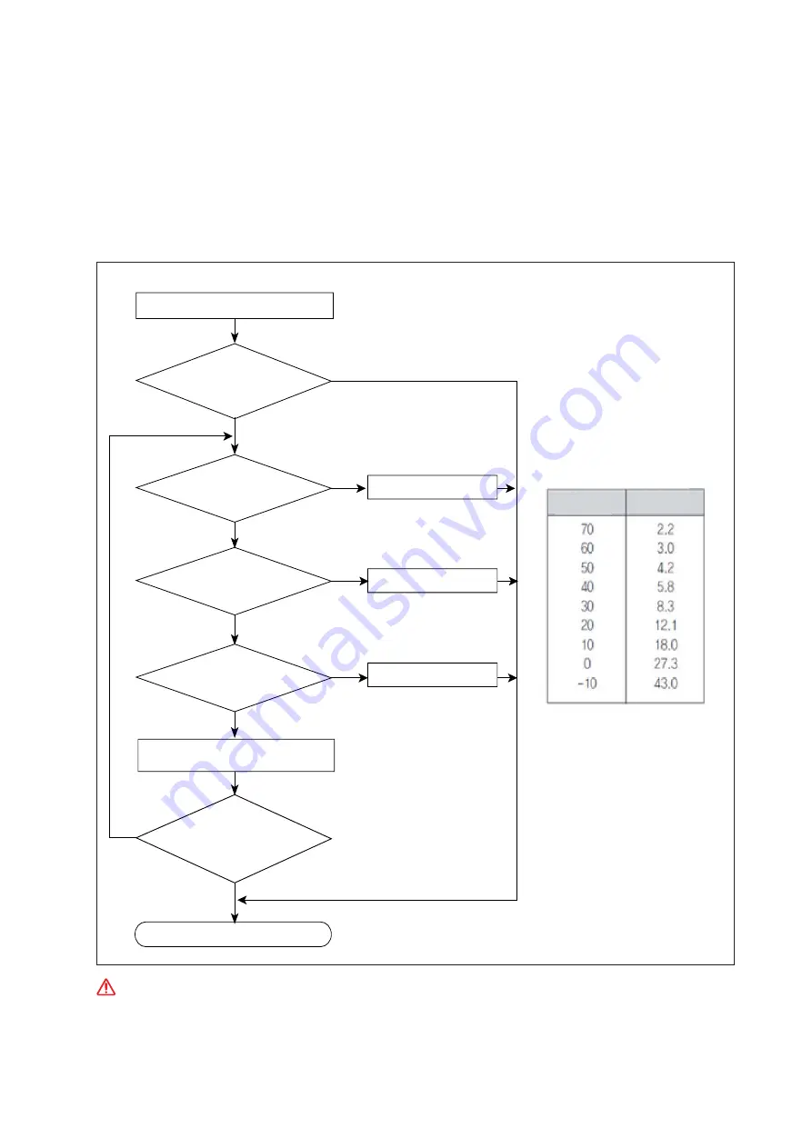 Samsung AM040KXMDCH/AZ Скачать руководство пользователя страница 62