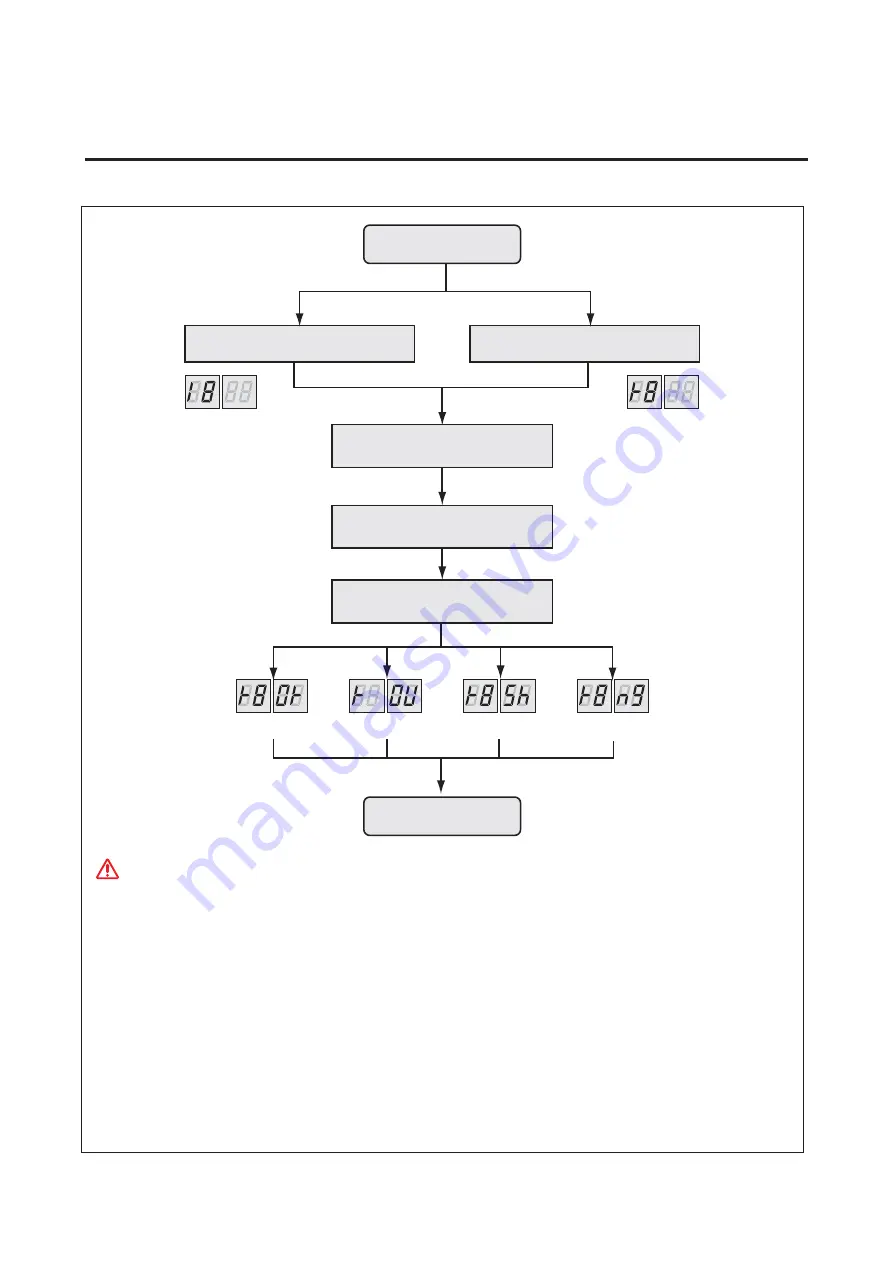 Samsung AM040KXMDCH/AZ Service Manual Download Page 67