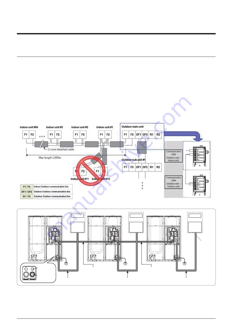 Samsung AM080JXVHGH/EU Скачать руководство пользователя страница 133