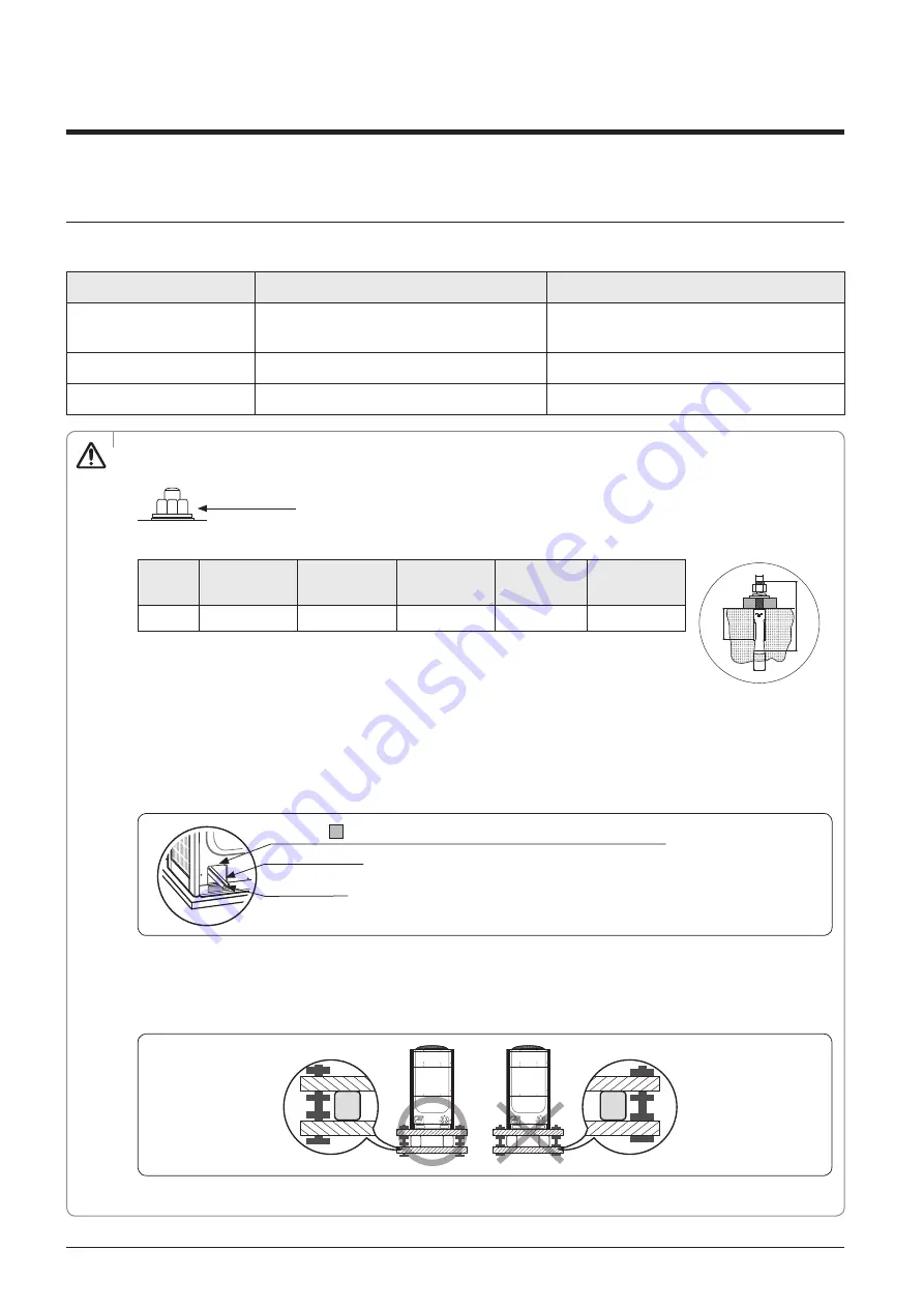 Samsung AM080JXVHGH/EU Скачать руководство пользователя страница 137