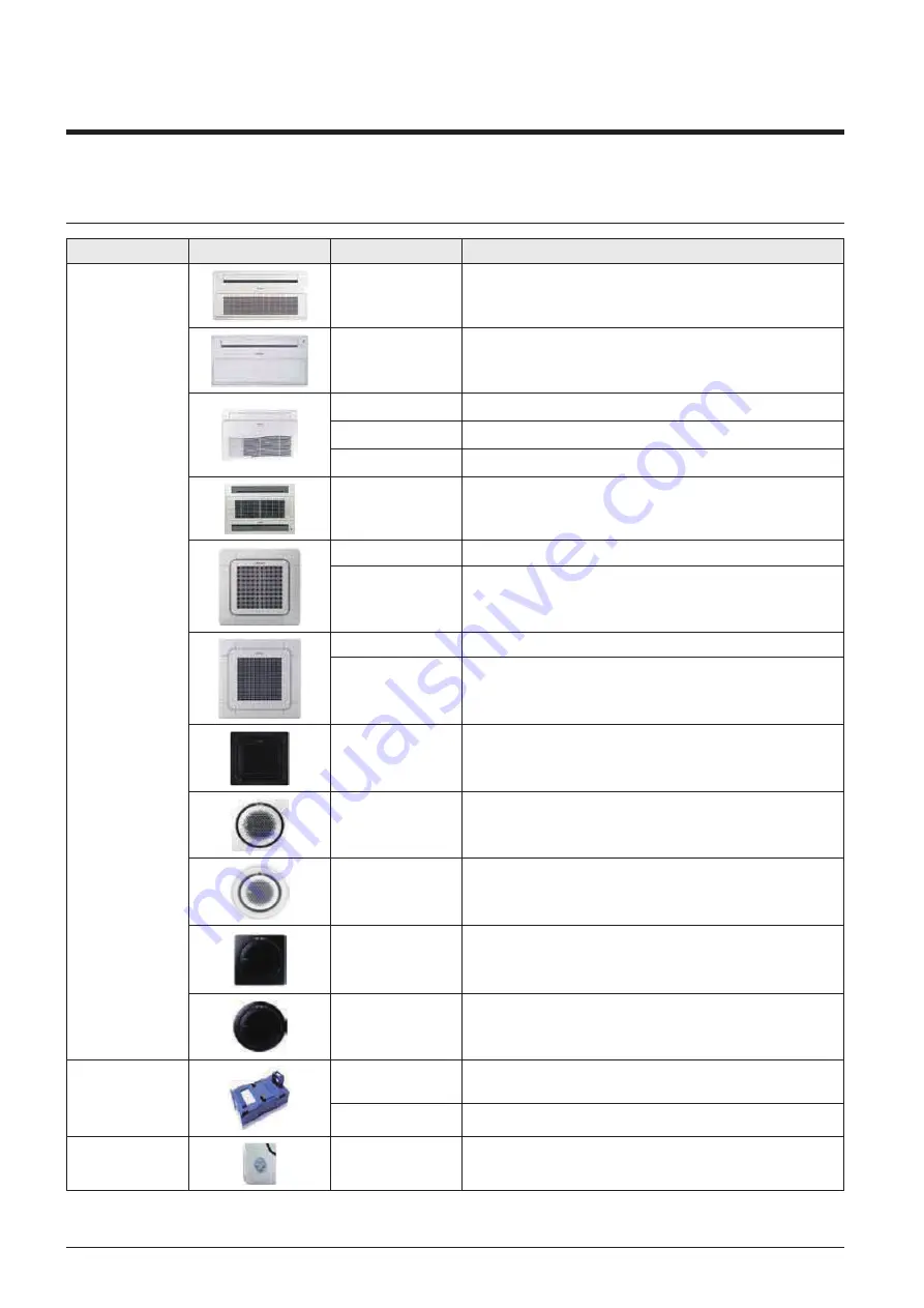 Samsung AM080JXVHGH/EU Technical Data Book Download Page 161