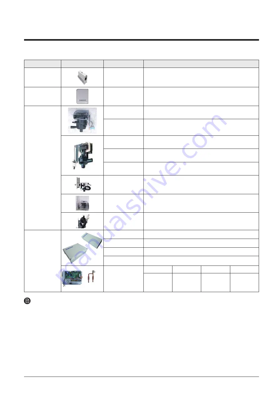 Samsung AM080JXVHGH/EU Technical Data Book Download Page 162