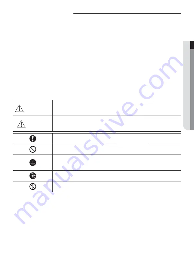 Samsung AM280RNPDKH Series User Manual Download Page 3