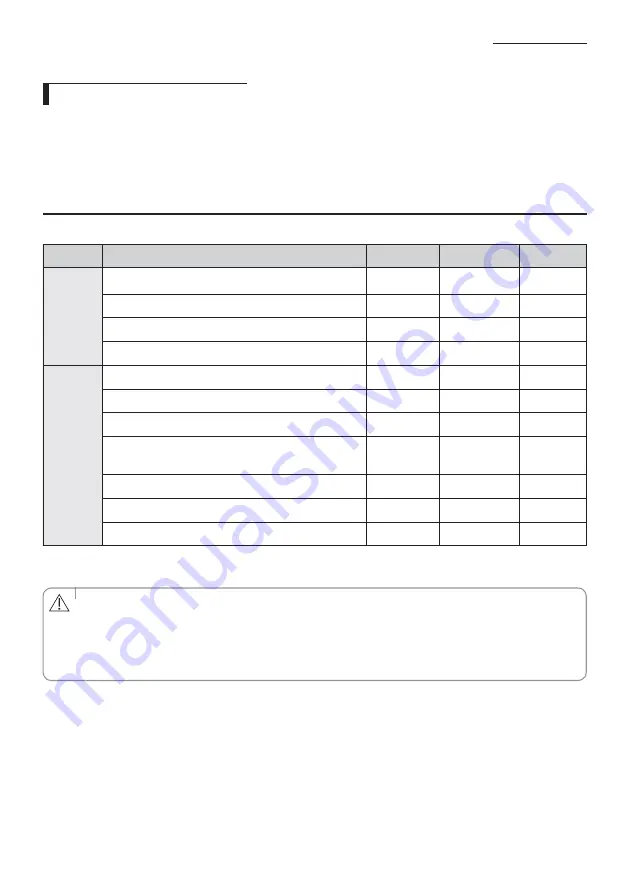 Samsung AM280RNPDKH Series User Manual Download Page 20