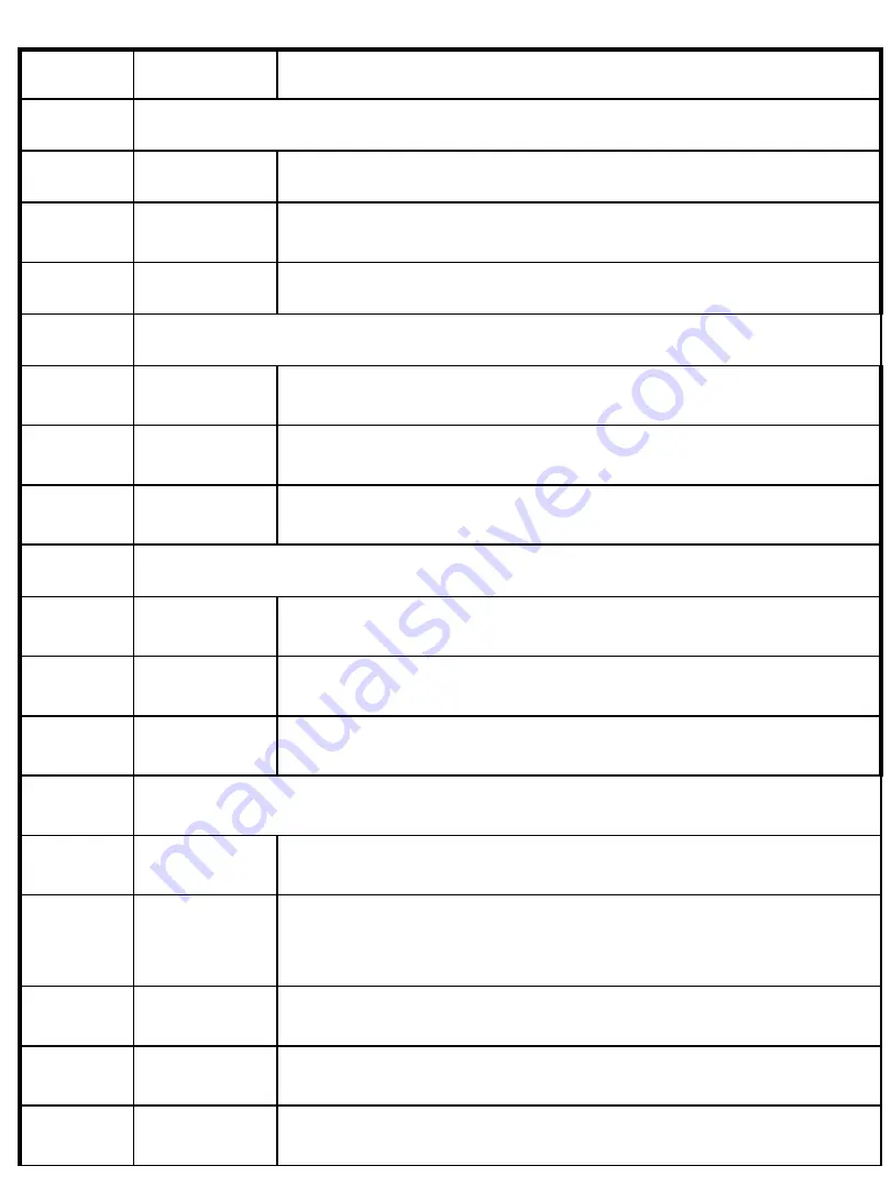 Samsung AMW8113 Troubleshooting Manual Download Page 13