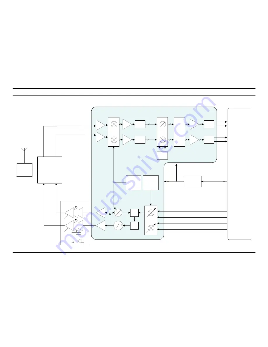 Samsung Anycall SGH-N700 Service Manual Download Page 19