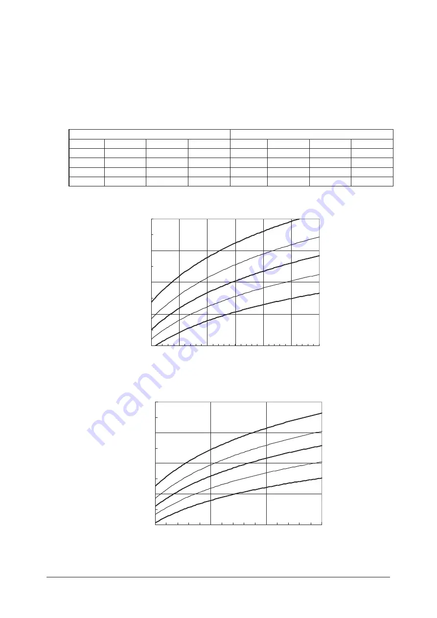 Samsung AQ V12AWB Service Manual Download Page 76