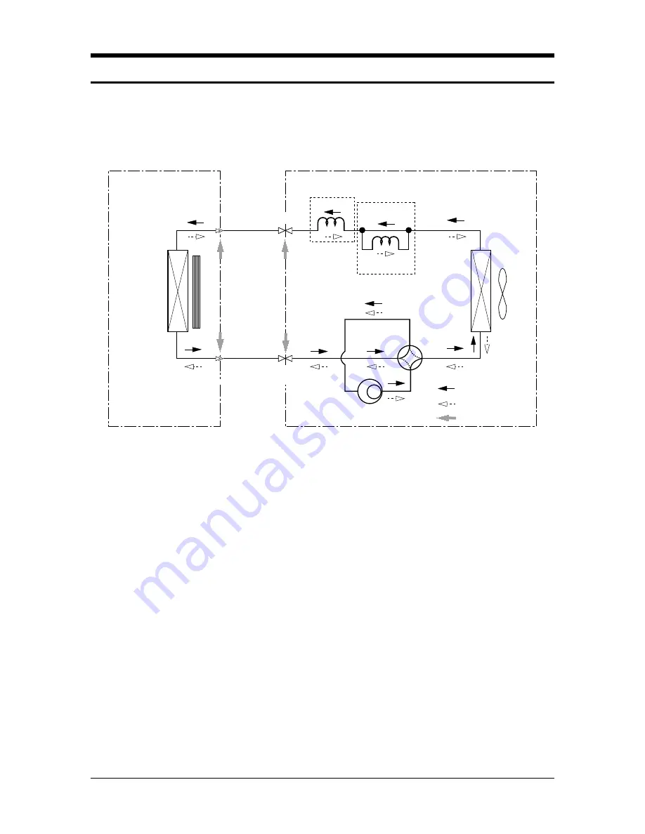 Samsung AQ07**SER Series Service Manual Download Page 48