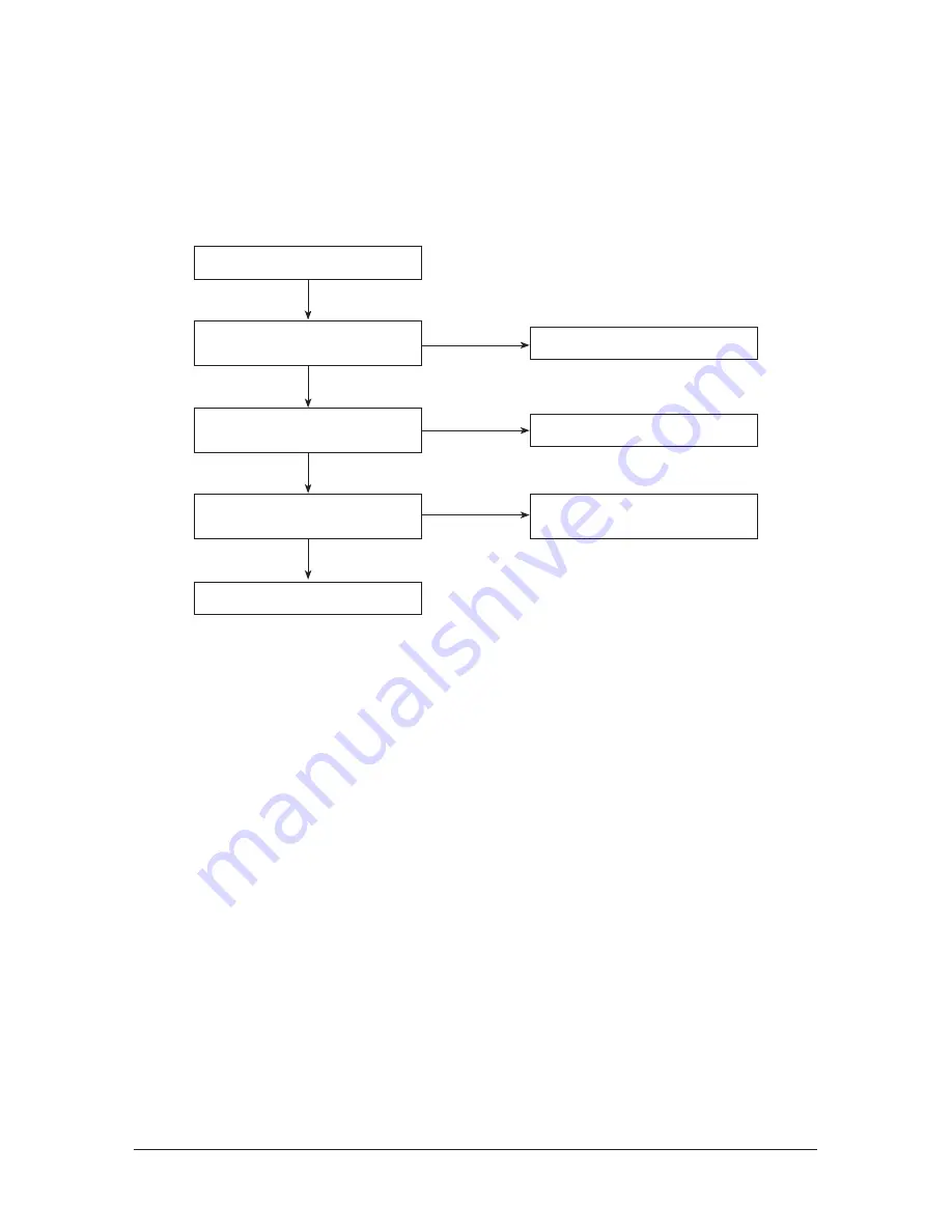 Samsung AQ09VFUAGM/CV Service Manual Download Page 108