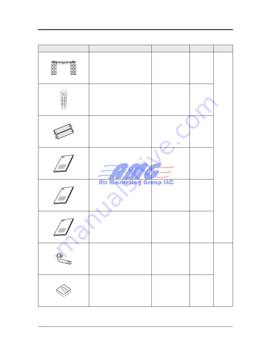 Samsung AQB09JJWC Скачать руководство пользователя страница 9