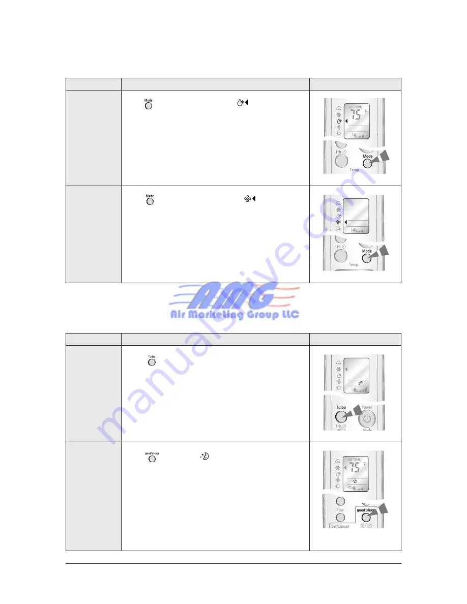 Samsung AQB09JJWC Скачать руководство пользователя страница 48