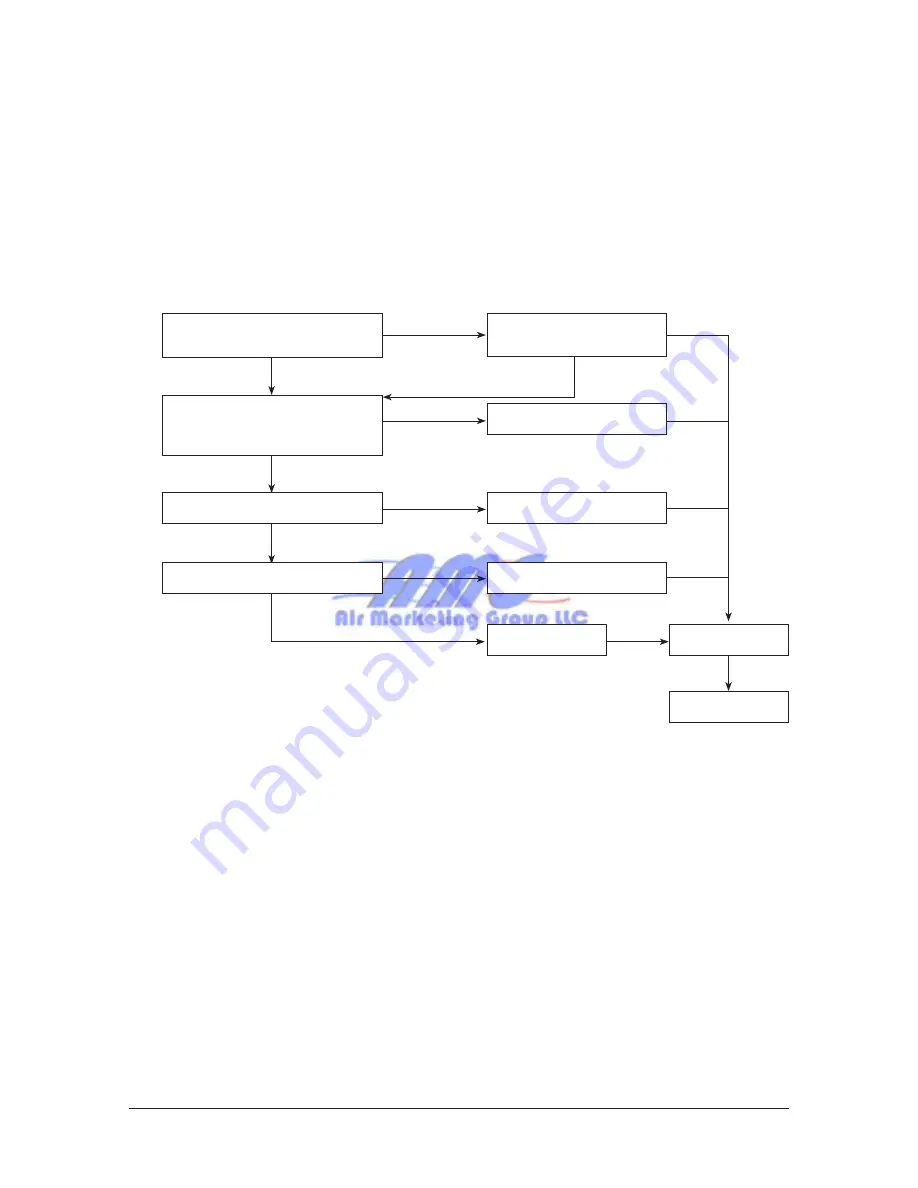 Samsung AQB09JJWC Service Manual Download Page 63