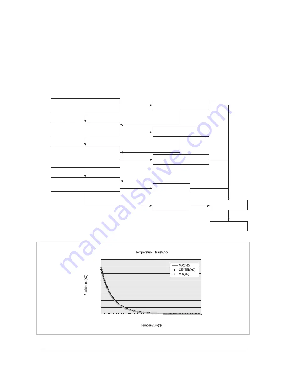 Samsung AQB18J6WC Service Manual Download Page 55