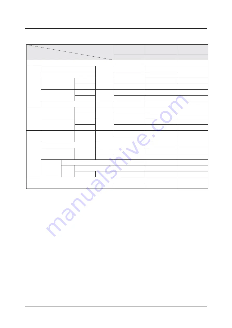 Samsung AQV07PSBN Service Manual Download Page 13