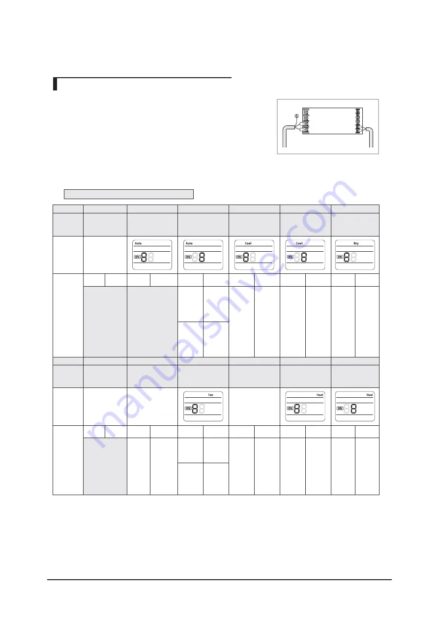 Samsung AQV07PSBN Service Manual Download Page 80