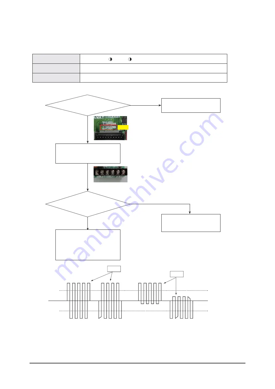 Samsung AQV07PSBN Service Manual Download Page 87