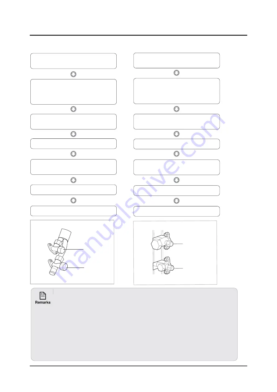 Samsung AQV07PSBN Service Manual Download Page 192