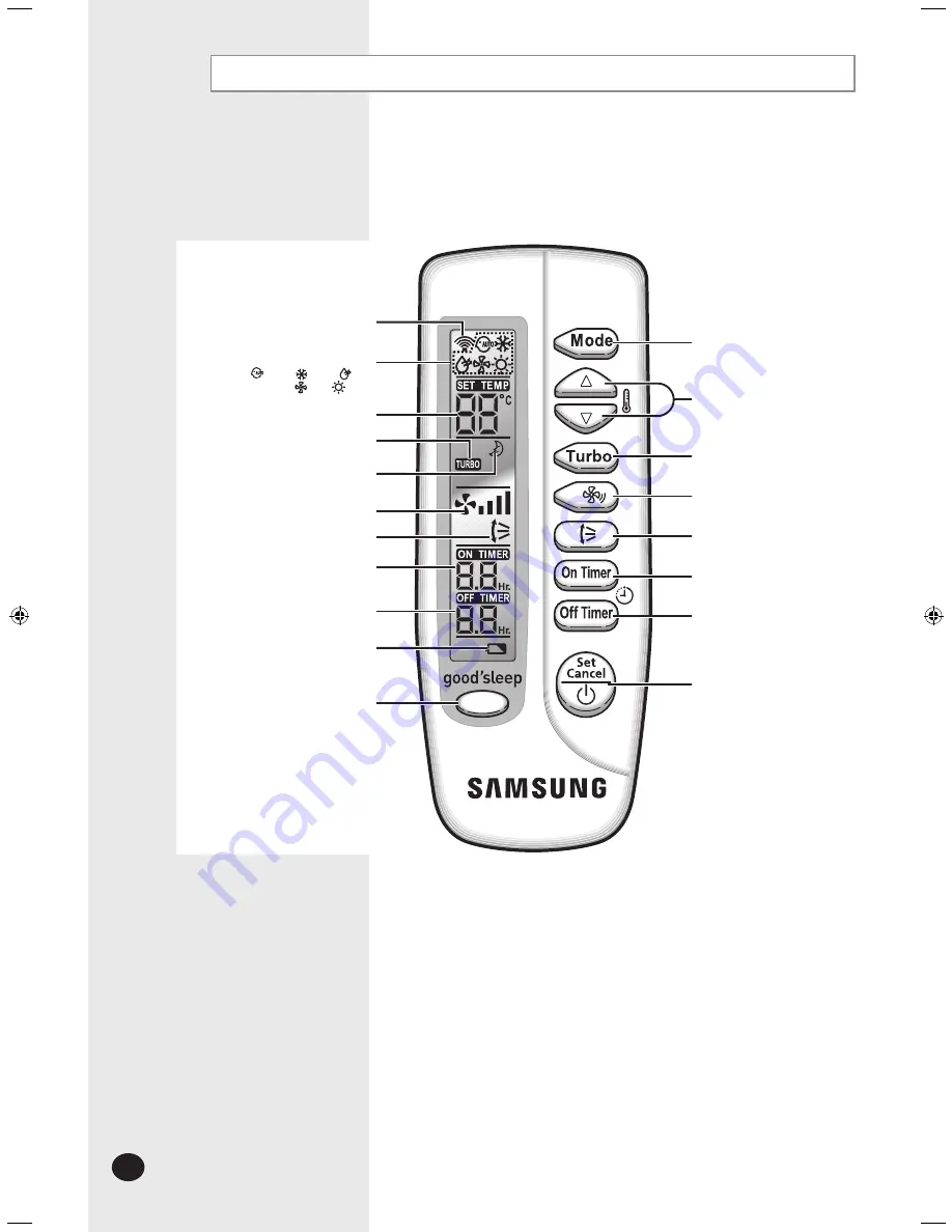 Samsung AQV09F** Series User Manual Download Page 9