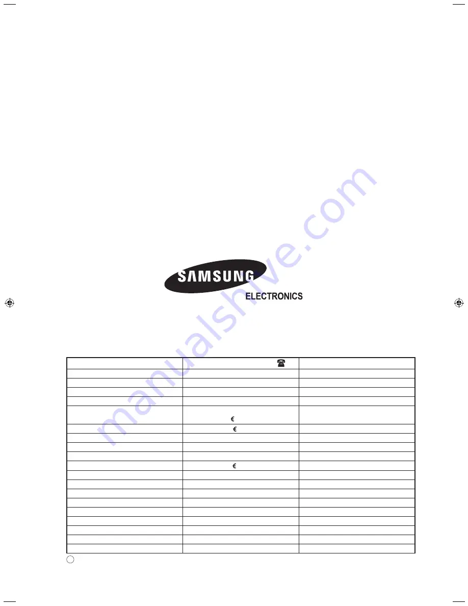 Samsung AQV09F** Series User Manual Download Page 27