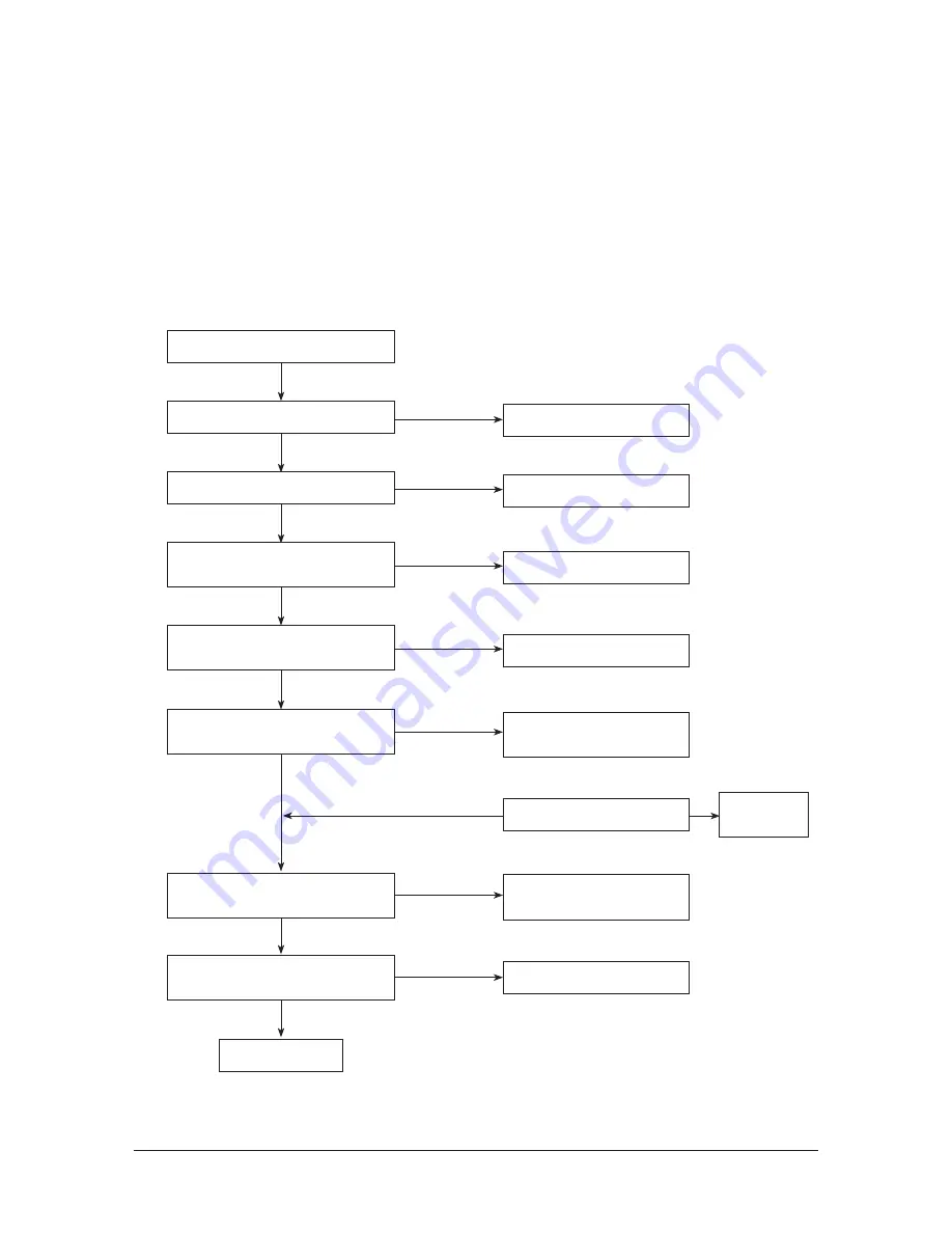 Samsung AQV09FC Service Manual Download Page 68