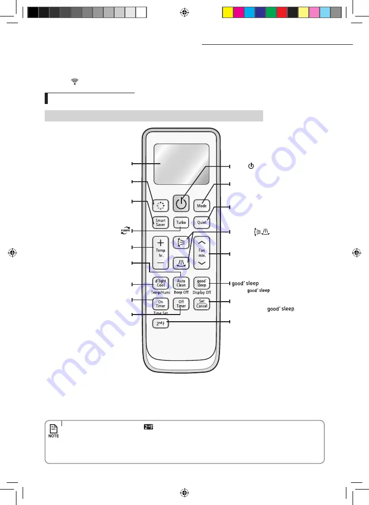 Samsung AQV09K Series Скачать руководство пользователя страница 8