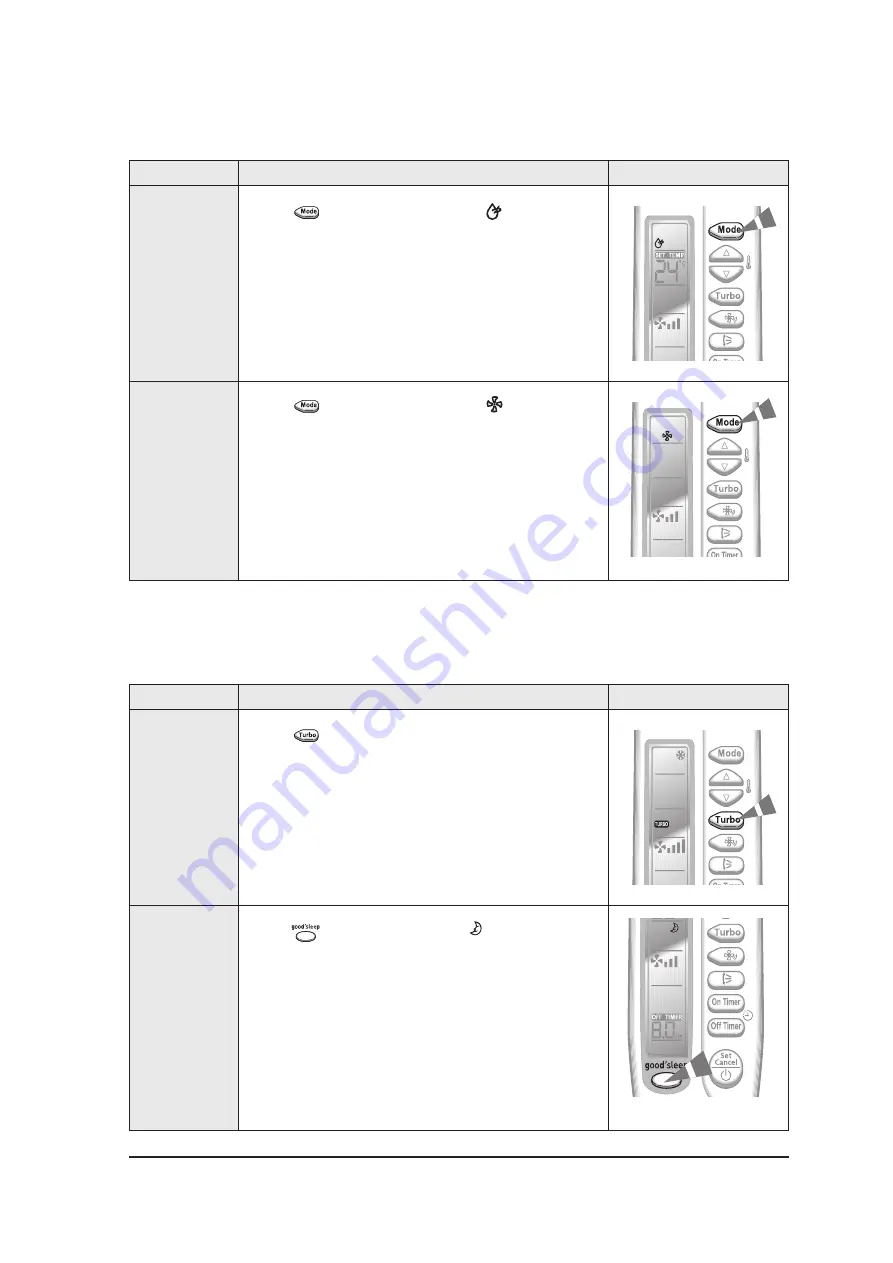 Samsung AQV09NSB Service Manual Download Page 54