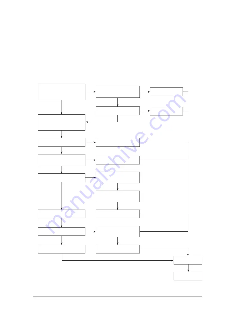 Samsung AQV09NSB Service Manual Download Page 57