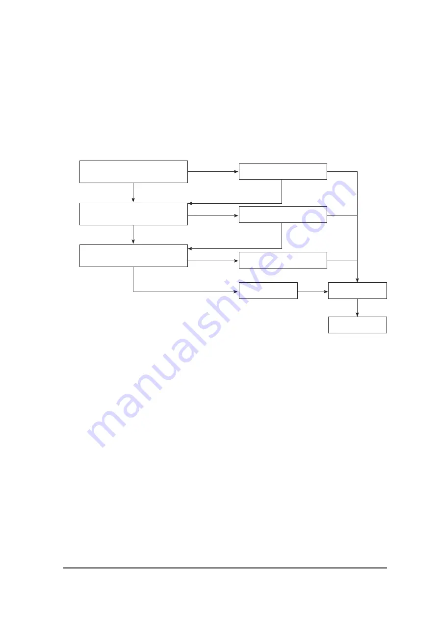 Samsung AQV09NSB Service Manual Download Page 66