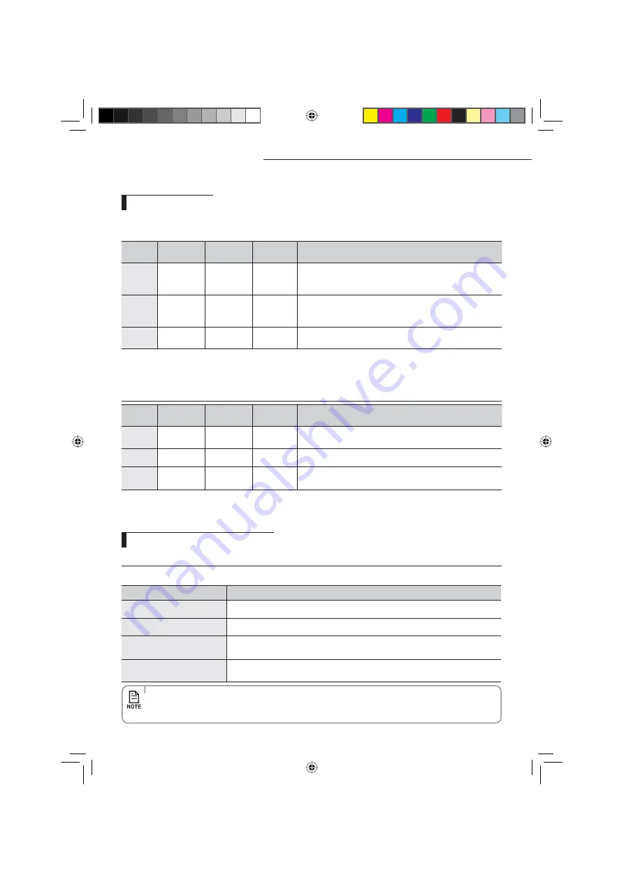 Samsung AQV09PSB Manual Download Page 5