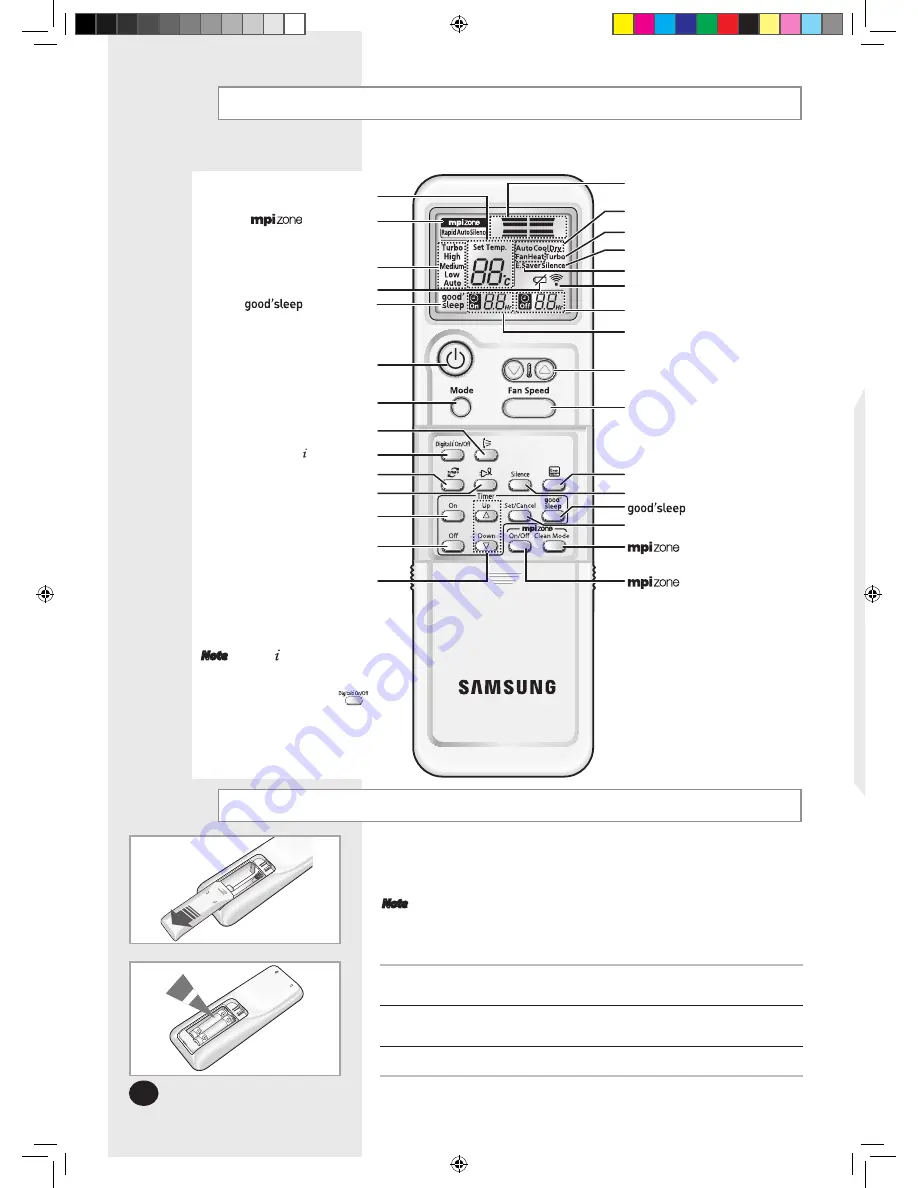 Samsung AQV09VB Series User Manual Download Page 9