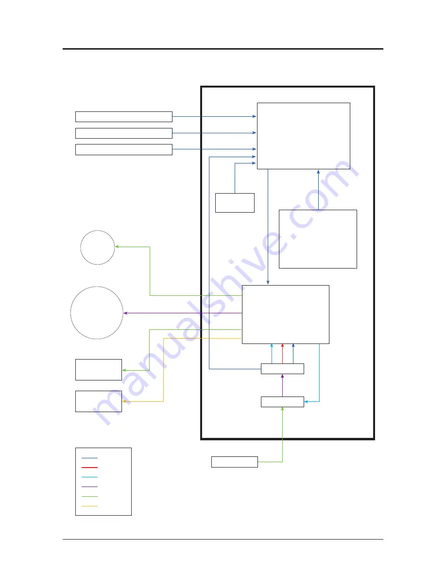 Samsung AQV09VBA Series Скачать руководство пользователя страница 87