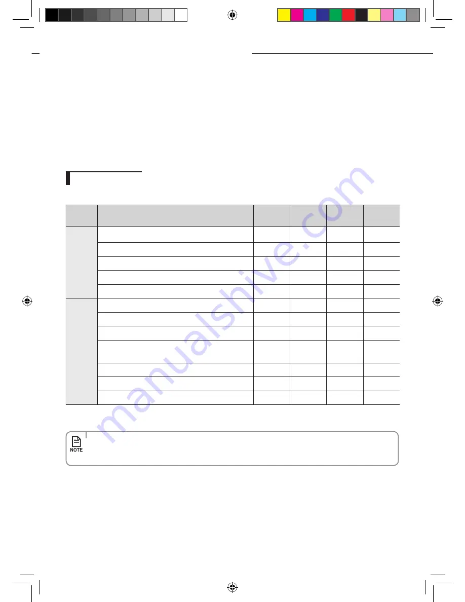 Samsung AQV24 Series Installation Manual Download Page 21