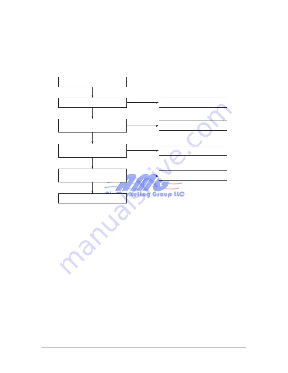 Samsung AQV36JANKCV Service Manual Download Page 45