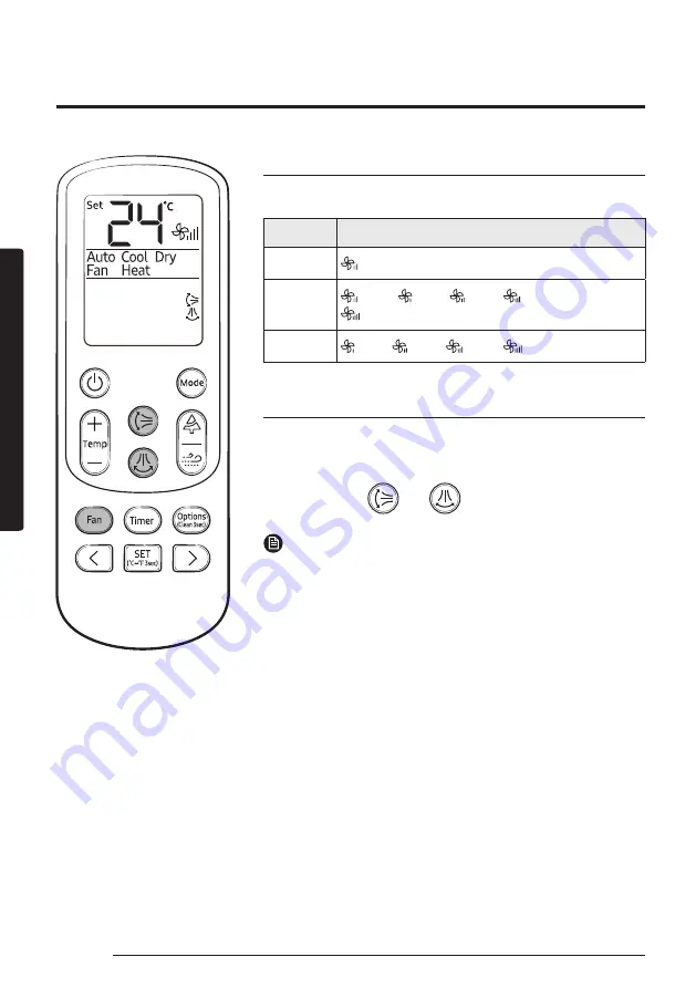 Samsung AR**NXCX Series User Manual Download Page 16