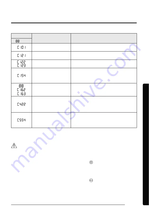 Samsung AR TSFA Series Installation Manual Download Page 25