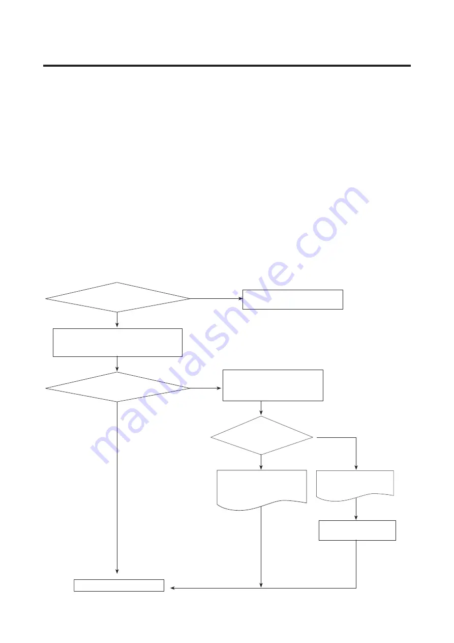 Samsung AR TSFA WKNCV Series Service Manual Download Page 91