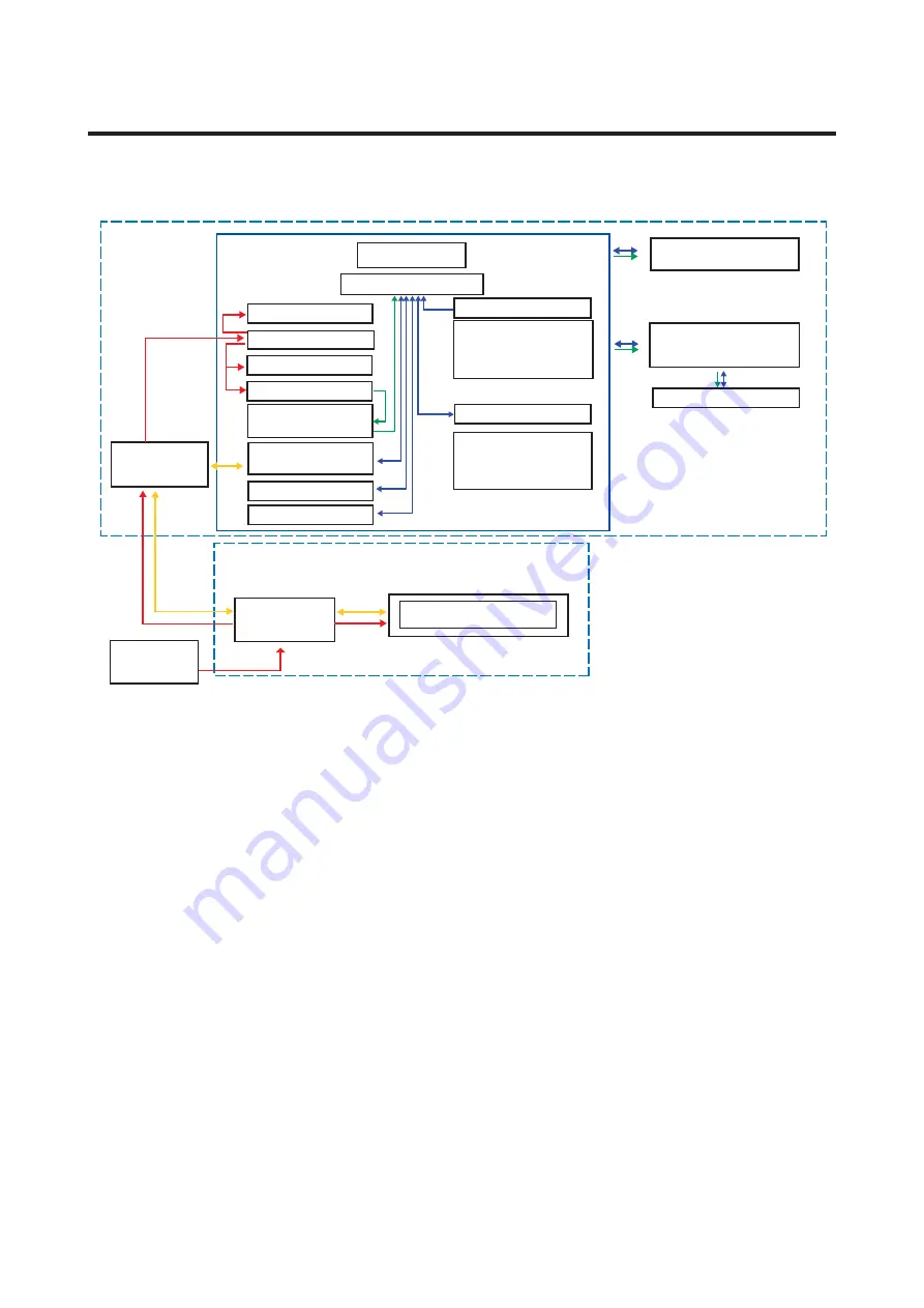 Samsung AR TSFA WKNCV Series Service Manual Download Page 93