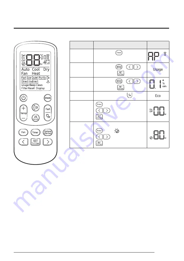 Samsung AR TXFY Series Quick Manual Download Page 5